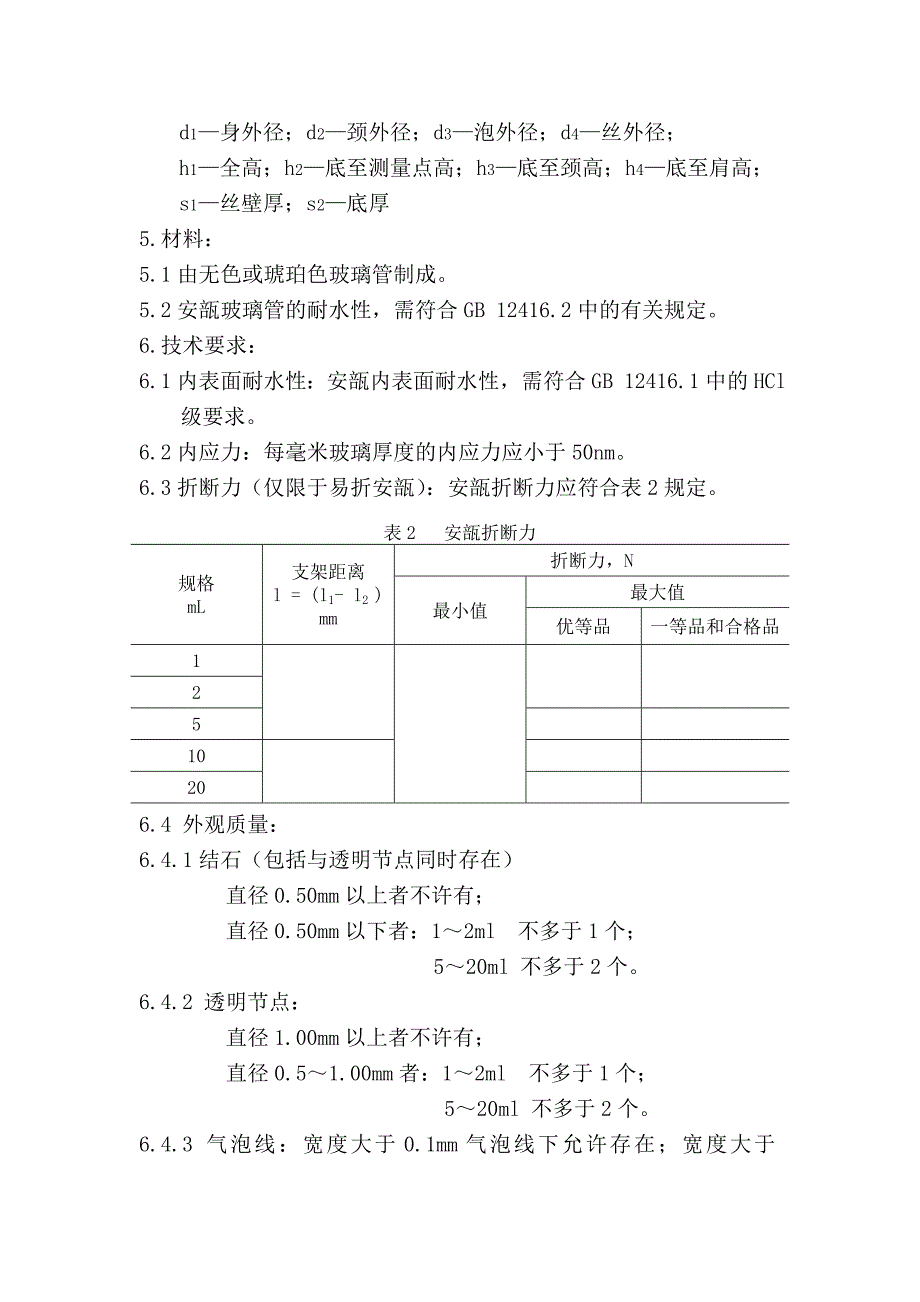 安    瓿质量标准及检验操作规程_第2页