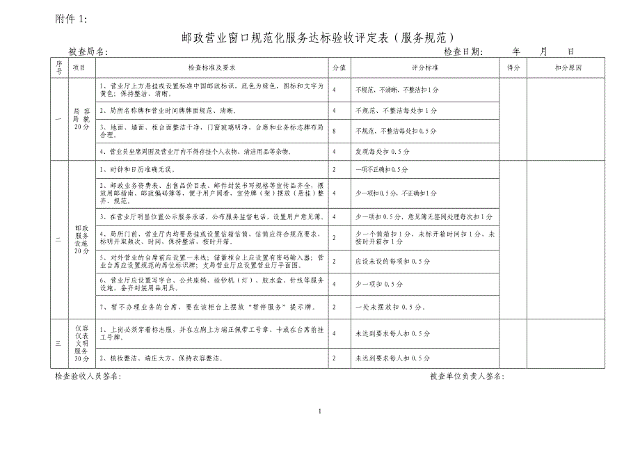 邮政营业窗口规范化服务达标验收评定表_第1页