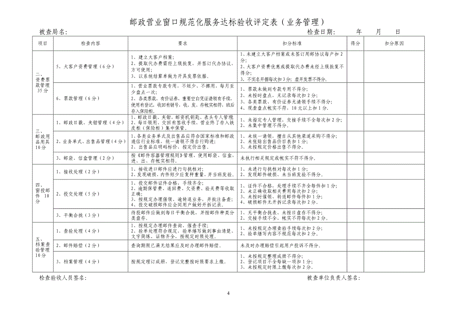 邮政营业窗口规范化服务达标验收评定表_第4页