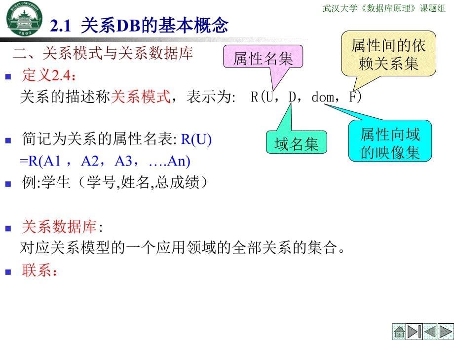 [工学]数据库2章_第5页