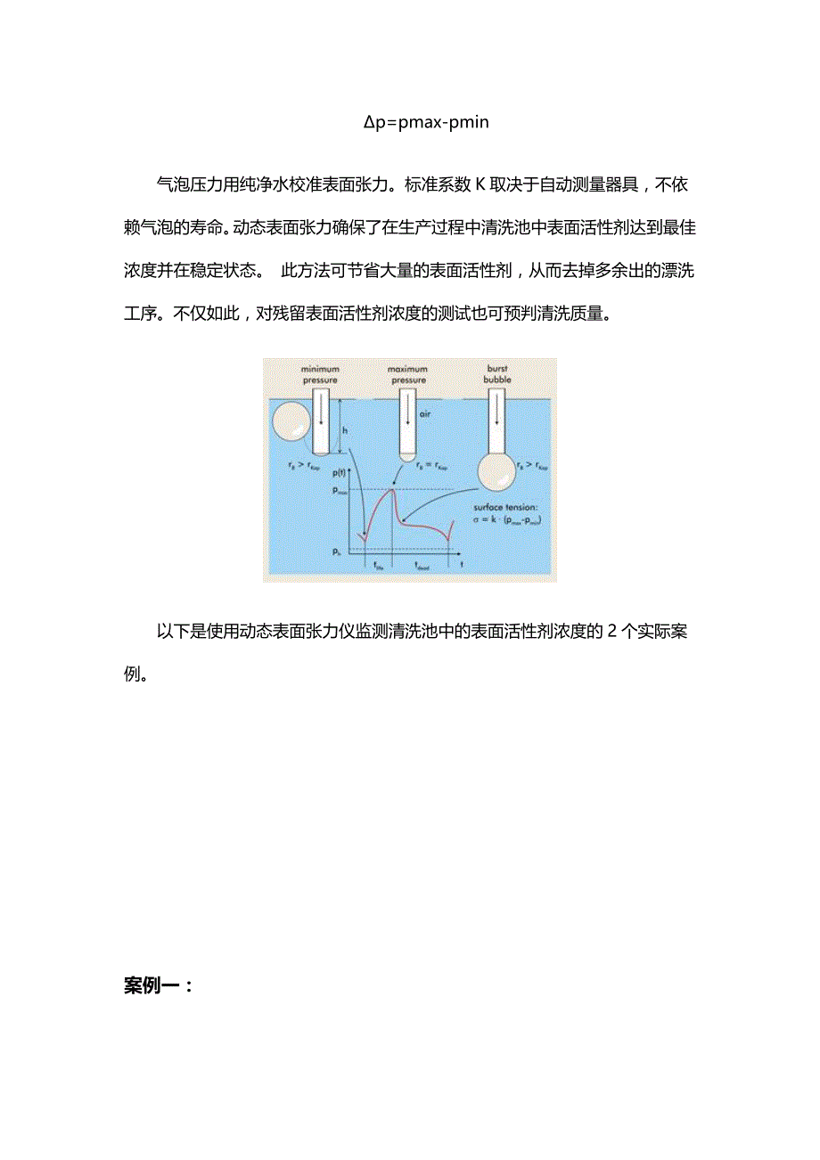 工业清洗质量控制与表面张力_第2页