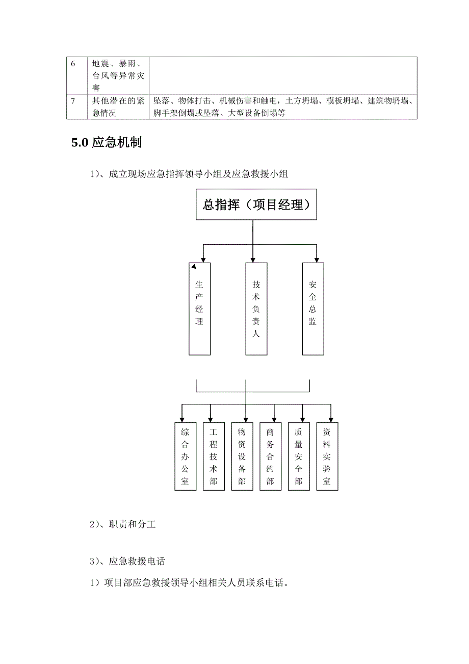 应急预案(纲)_第2页