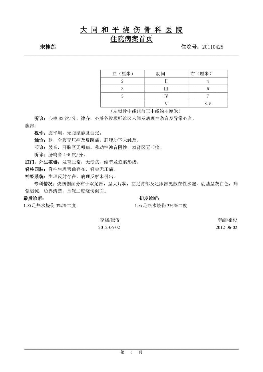 宋桂莲热水烧伤3%深二度_第5页