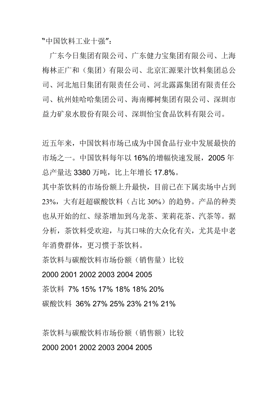 我国主要饮料生产企业的规模_第4页