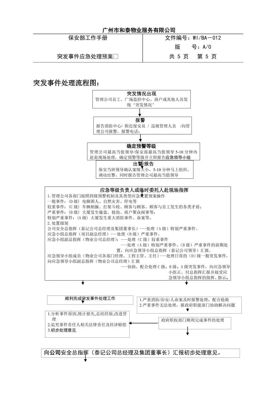 (012)突发事件应急预案框架_第5页