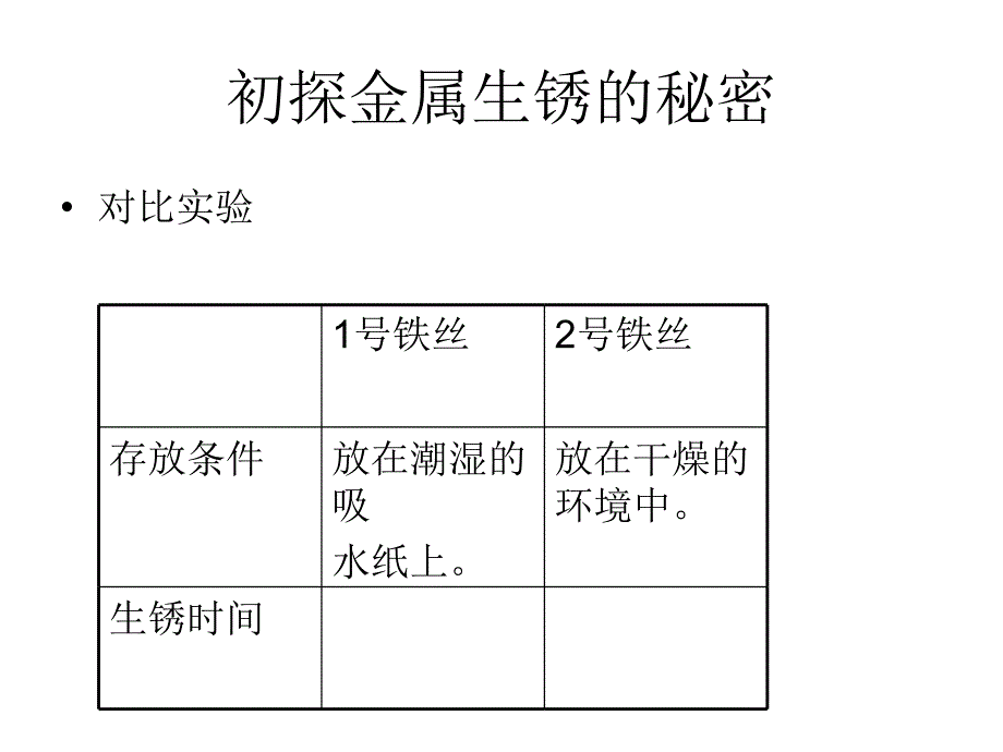 四年级 下期 科学 失去光泽的铜镜 (课件)_第3页