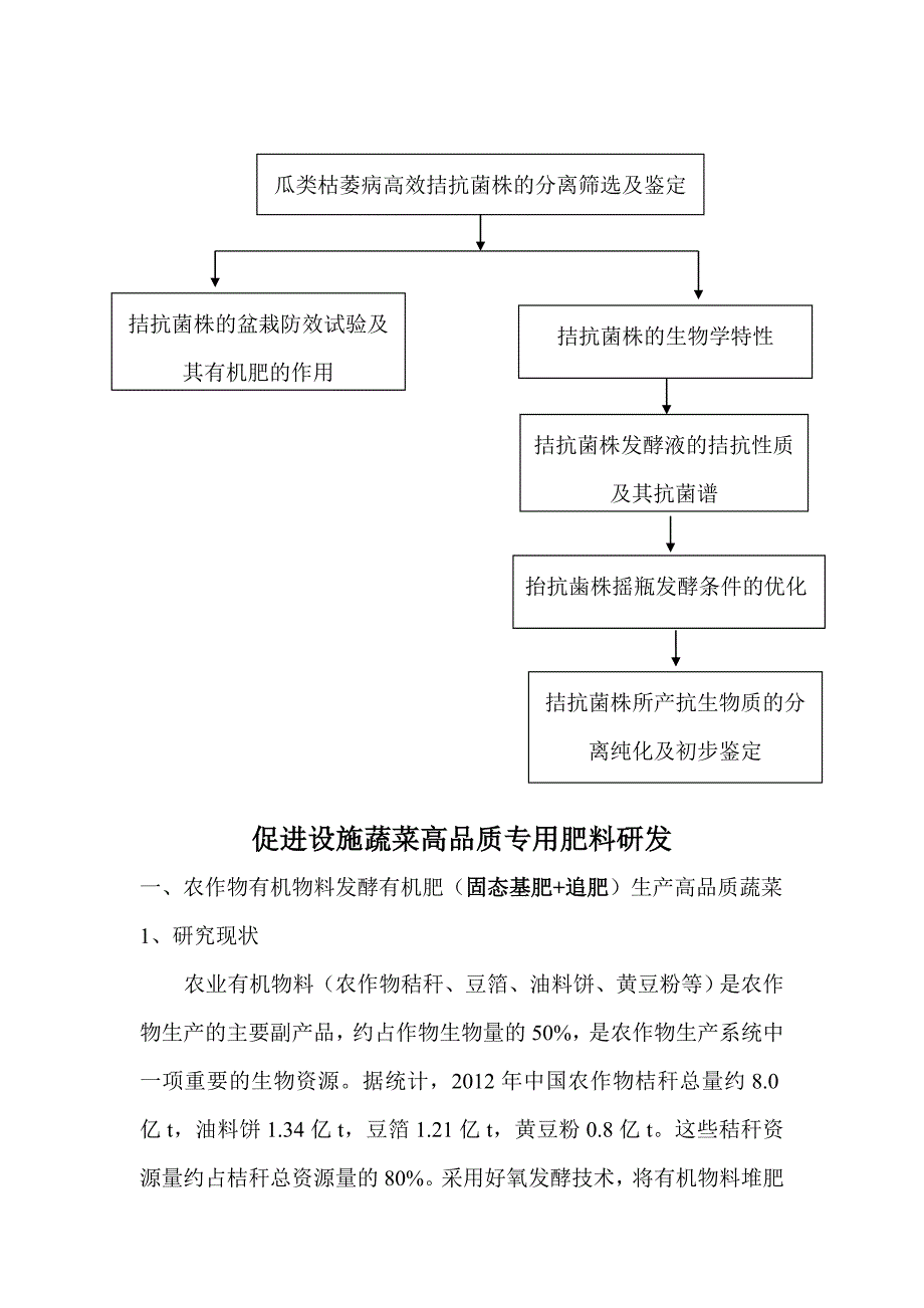 针对瓜类枯萎病筛选拮抗菌剂及菌肥_第4页