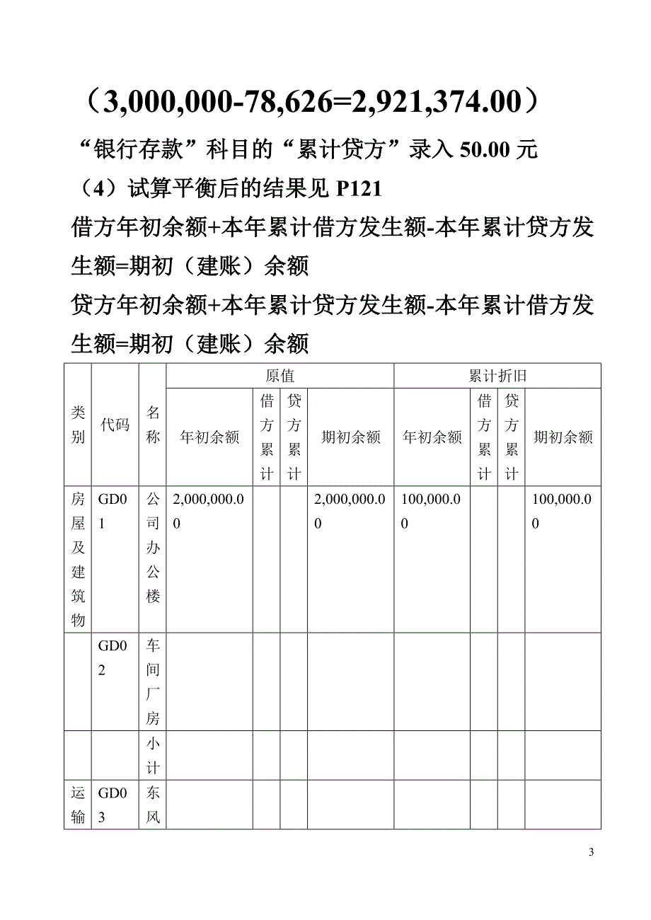 会计电算化注意事项_第3页