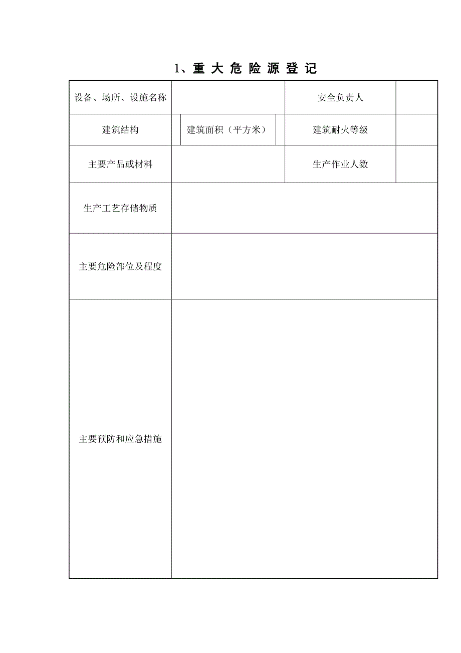 六、危险源和事故应急预案管理档案_第2页