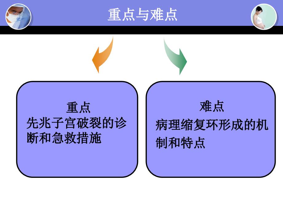 药理学课件第12章_第4页