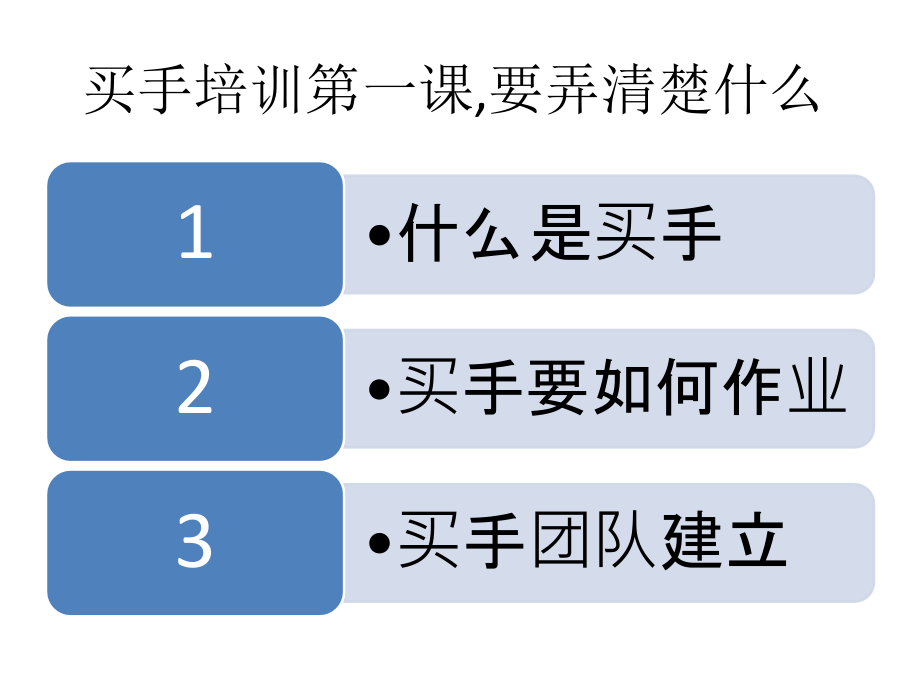 如何做一个时尚买手——第一课_第2页