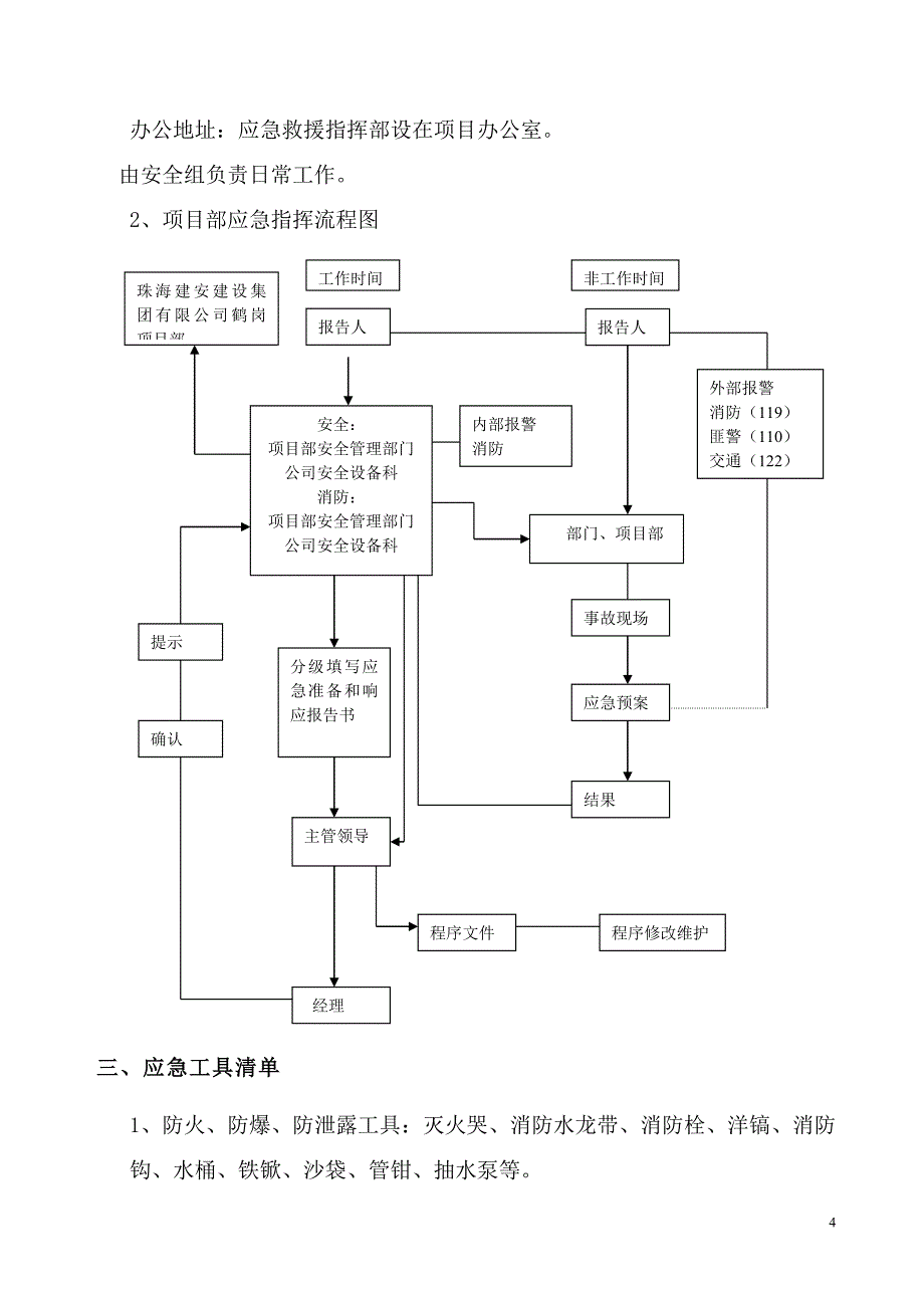 程施工应急预案_第4页