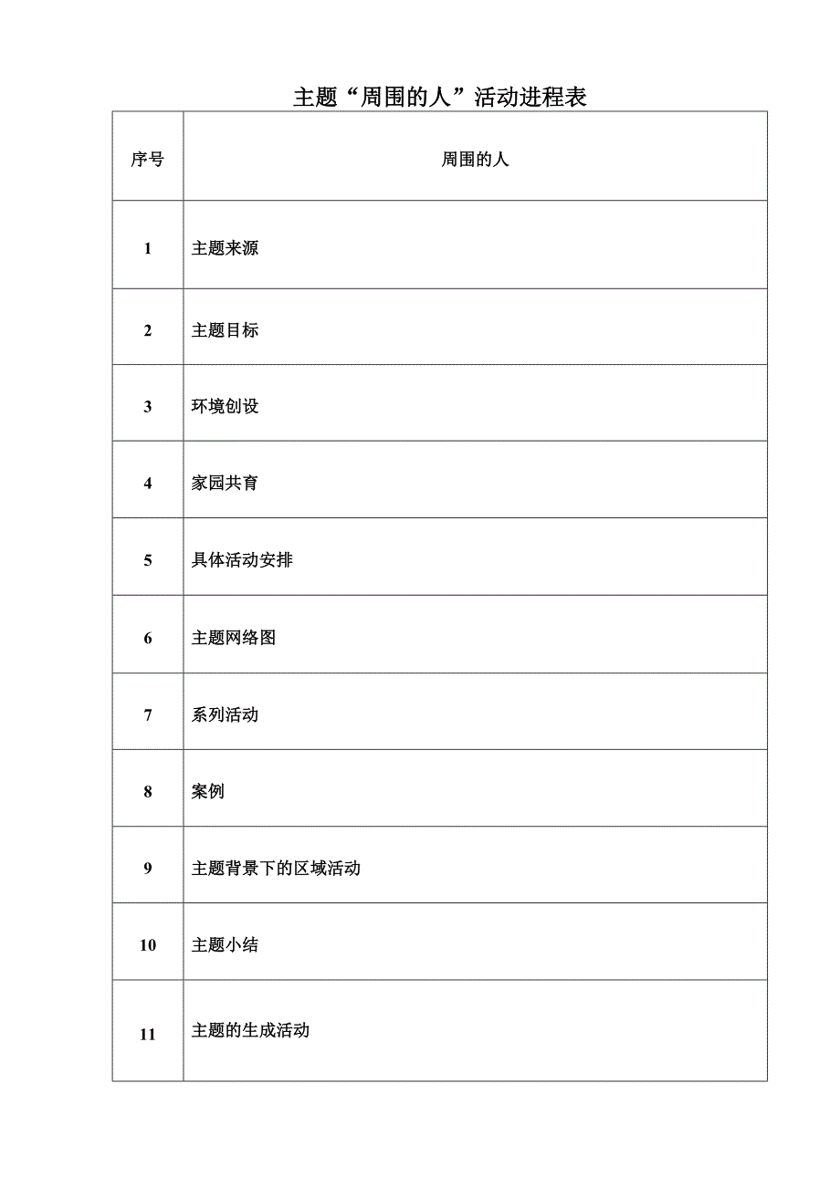 周围的人主题包_第2页