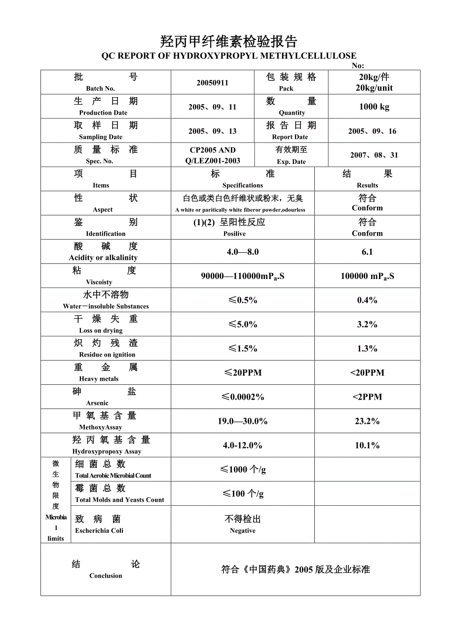 羟丙甲纤维素检验报告_第4页