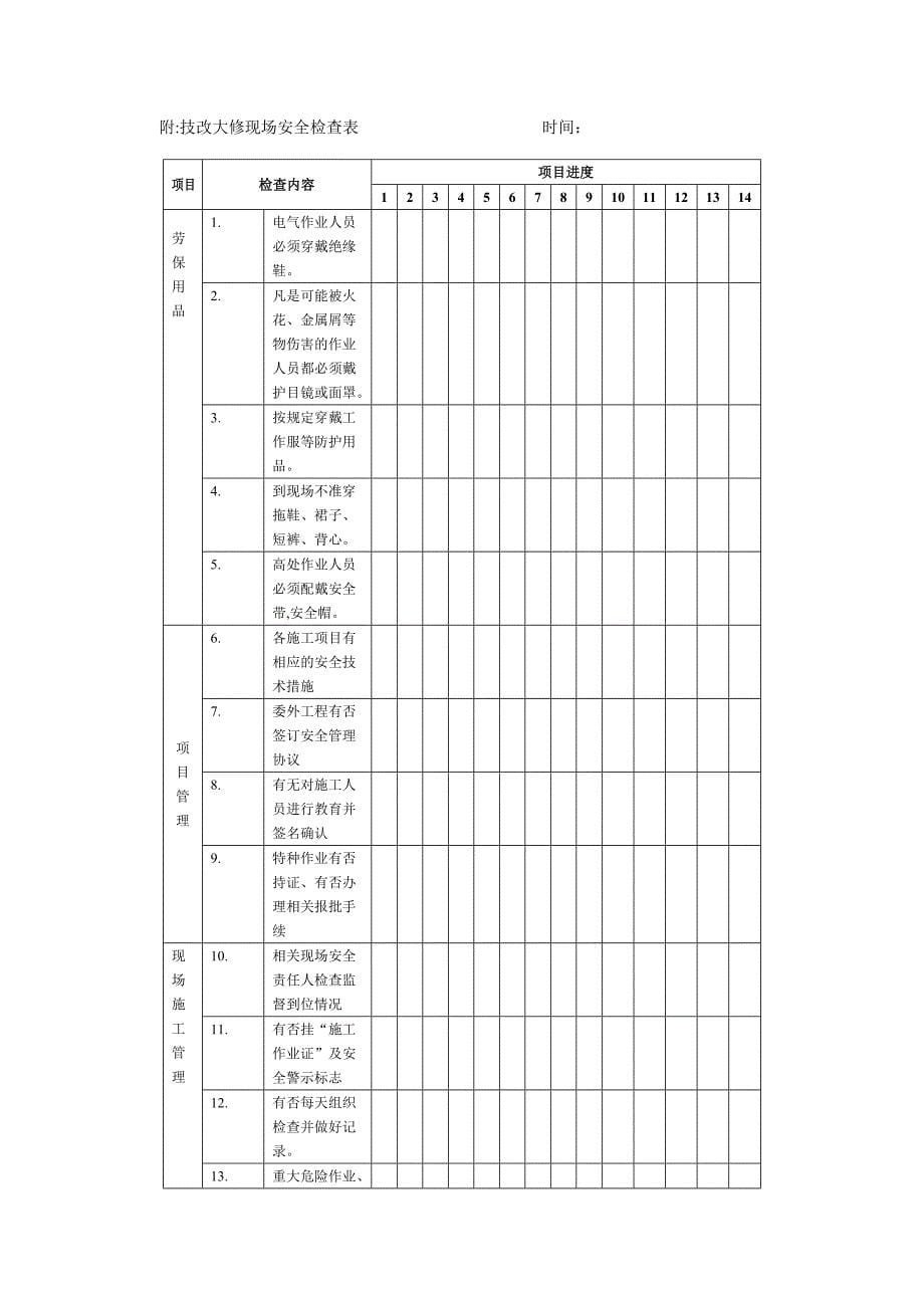 技改大修安全技术措施_第5页