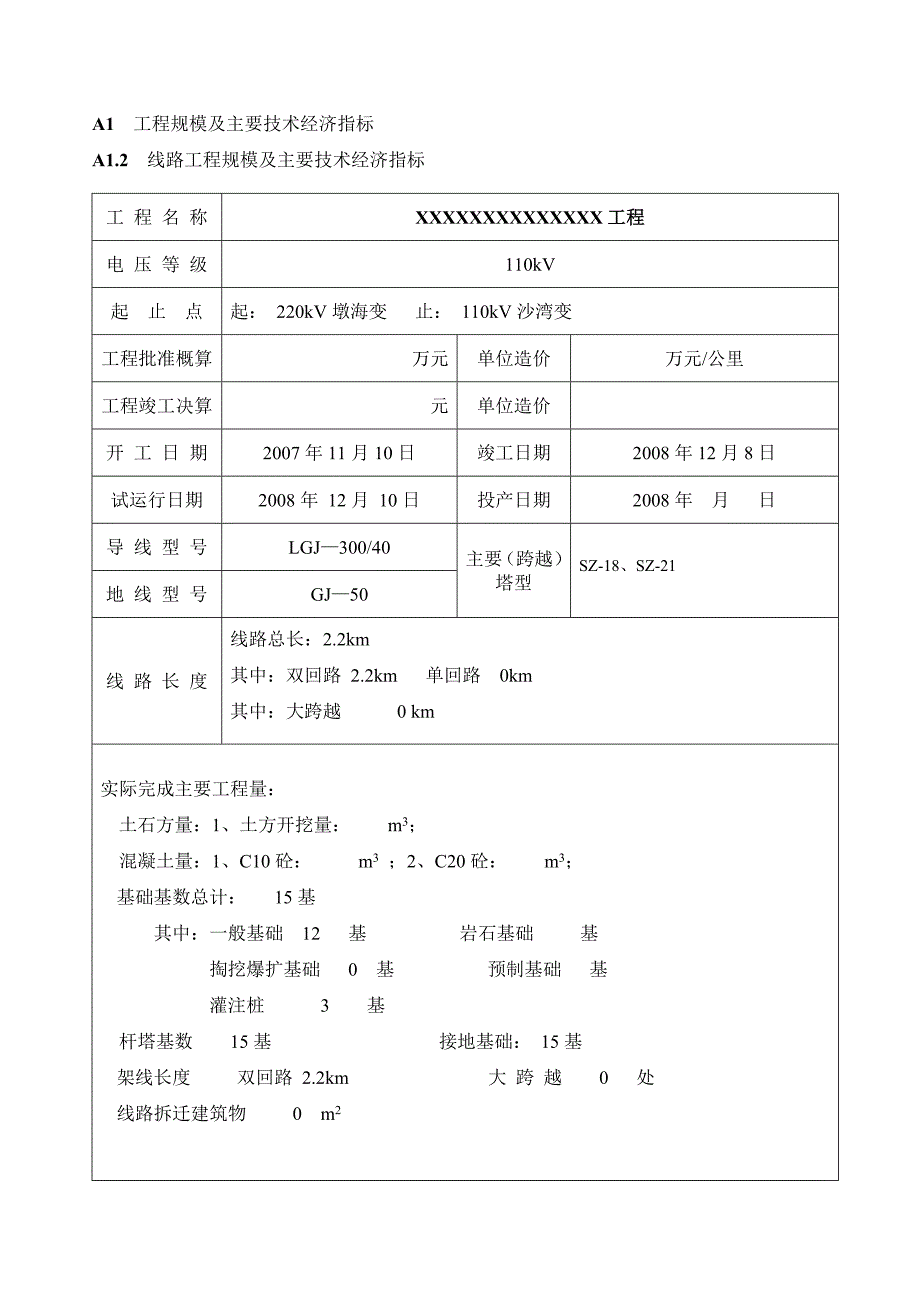 送变电工程启动竣工验收证书_第3页