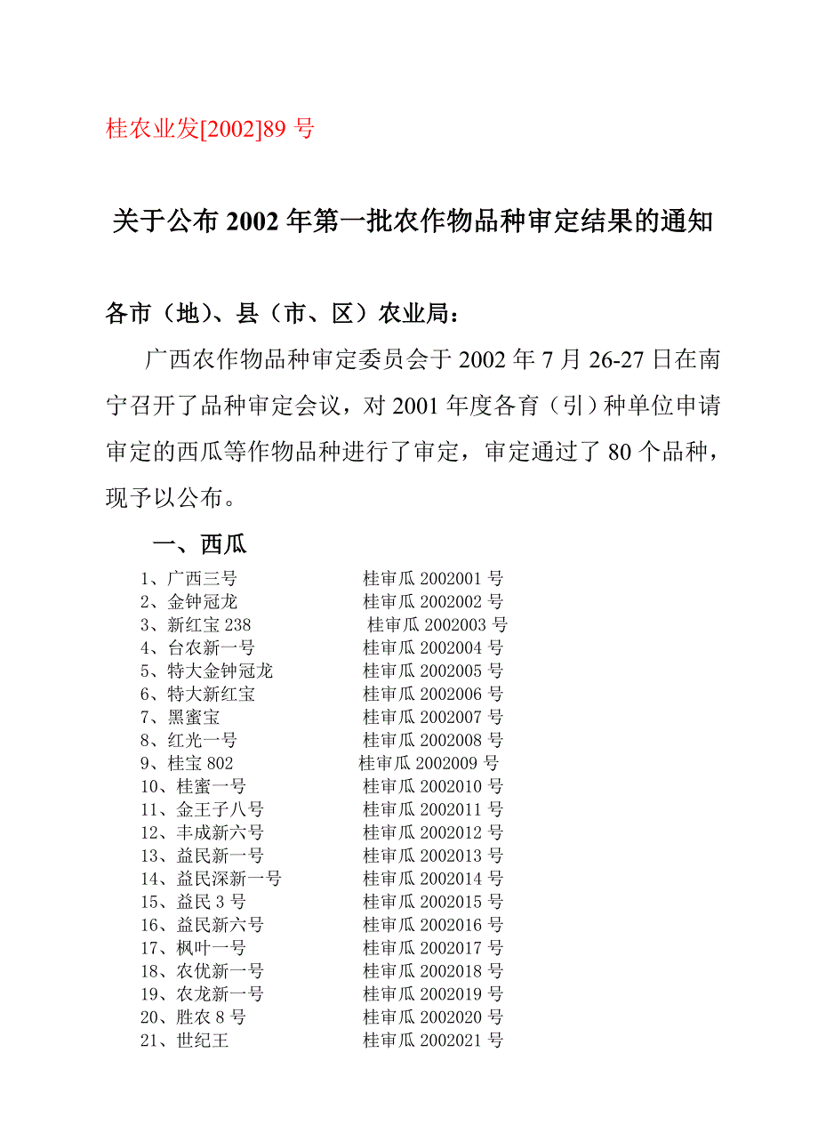 [农学]2002广西省农作物品种审定_西瓜蔬菜_第1页