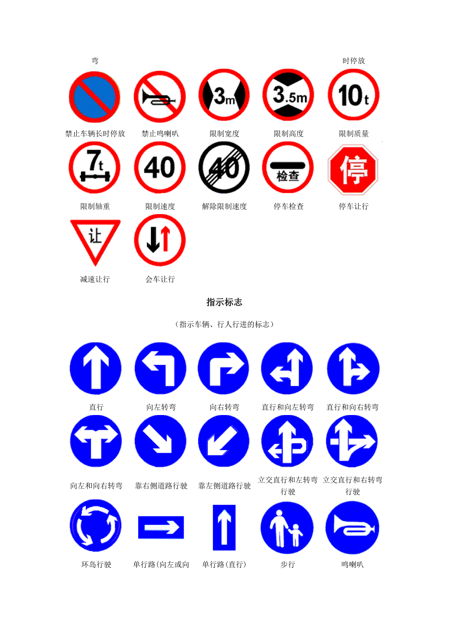 交通标志大全0_第2页