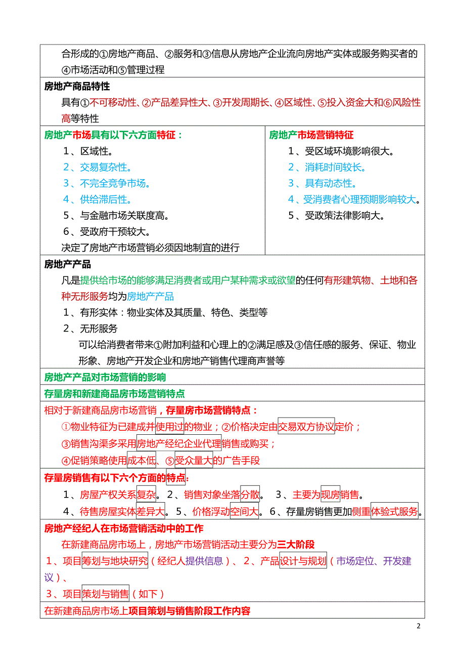 2017年房地产经纪人考试重点摘要地产经纪业务操作_第2页