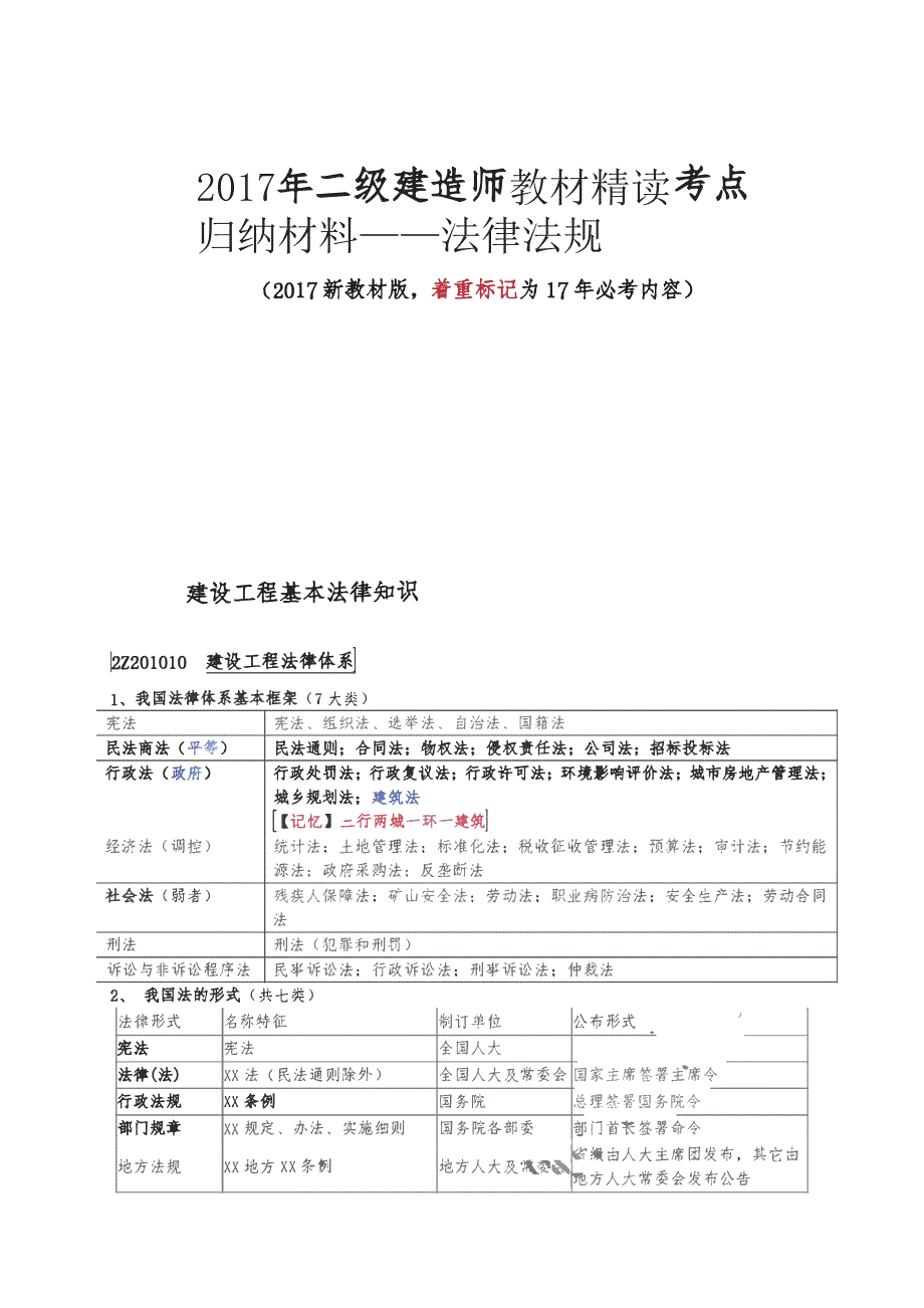 2017二建法规教材精读材料_第1页