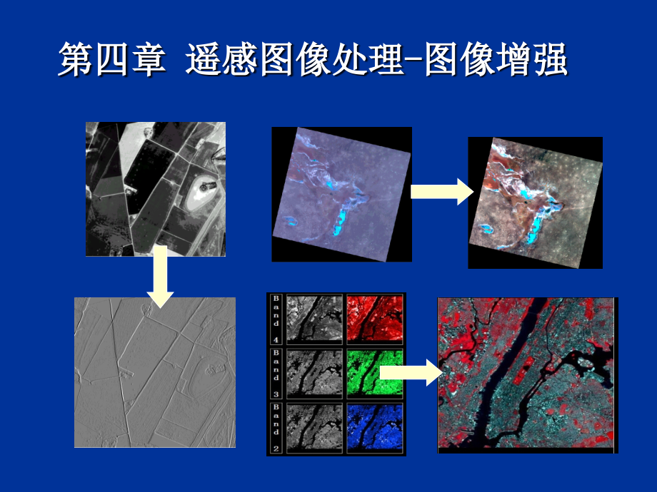 [小学教育]第四章 遥感图像的校正_第2页