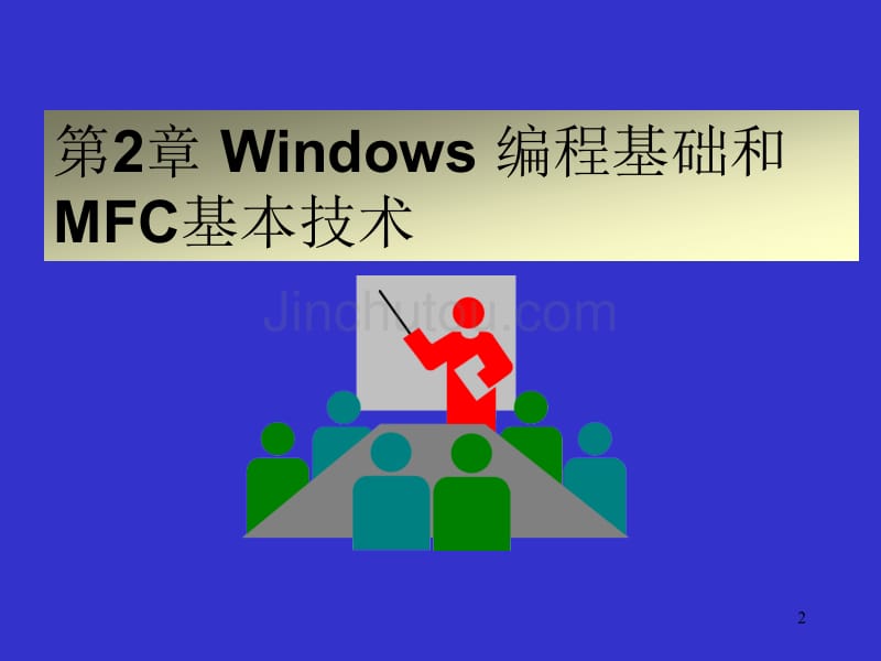 [工学]《MFC应用开发技术》教学课件02-《Windows编程基础和MFC基础理论》_第2页