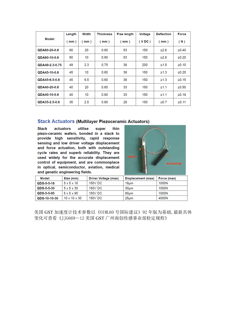 美国gst加速度计_第3页