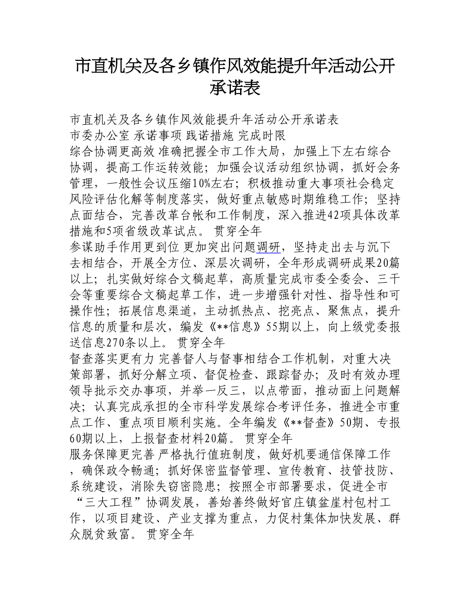 市直机关及各乡镇作风效能提升年活动公开承诺表_第1页