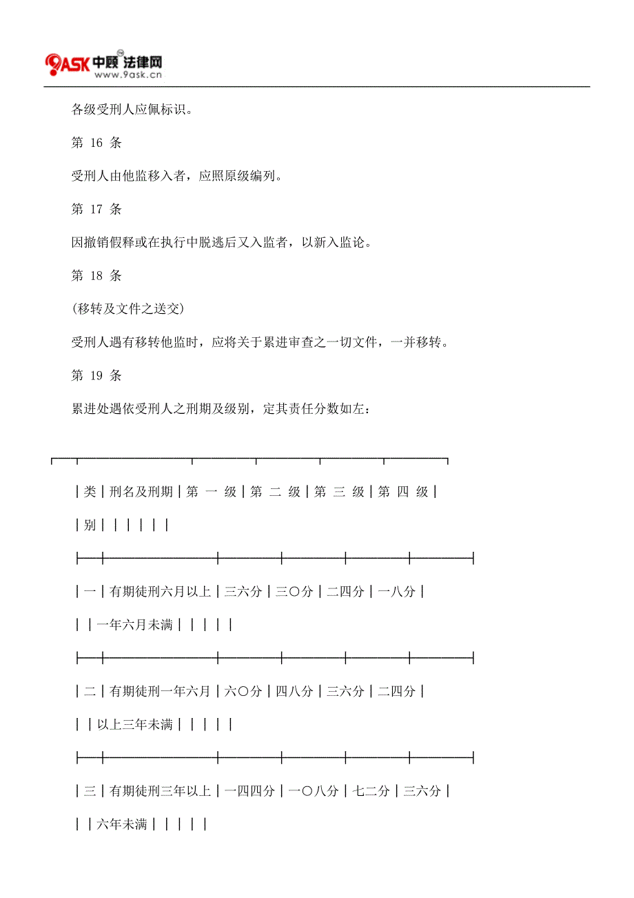 行刑累进处遇条例_第3页