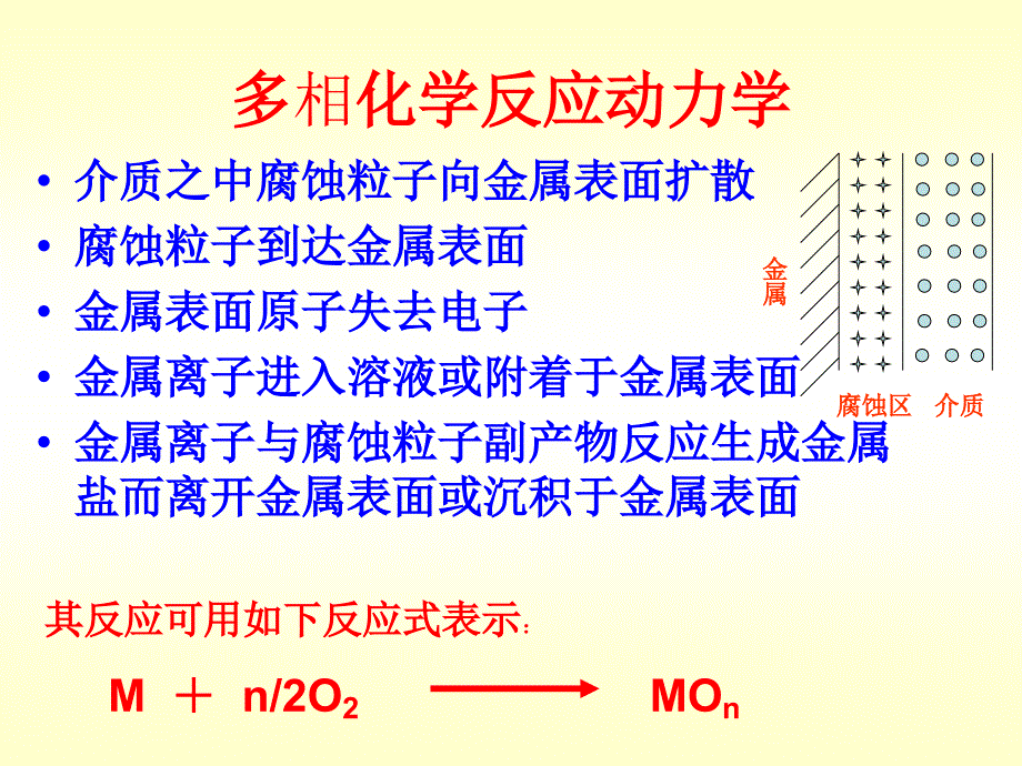 腐蚀与防护-2_第3页