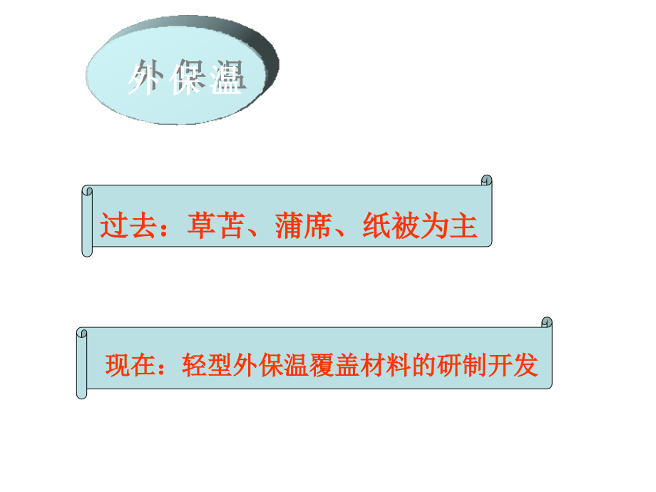 [农林牧渔]第五章  温室的覆盖材料第一节和第二节_第4页