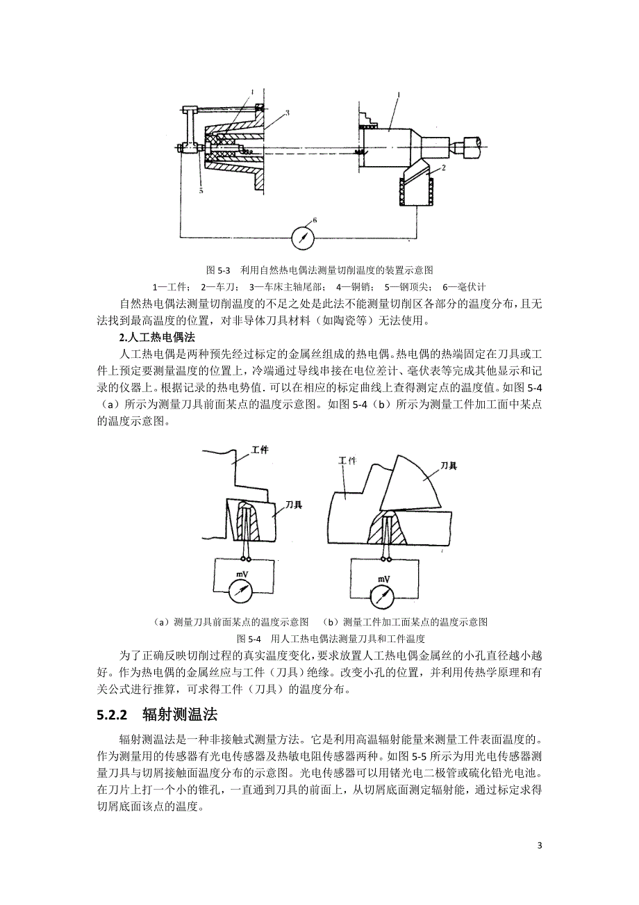 刀具课件第5章_第3页