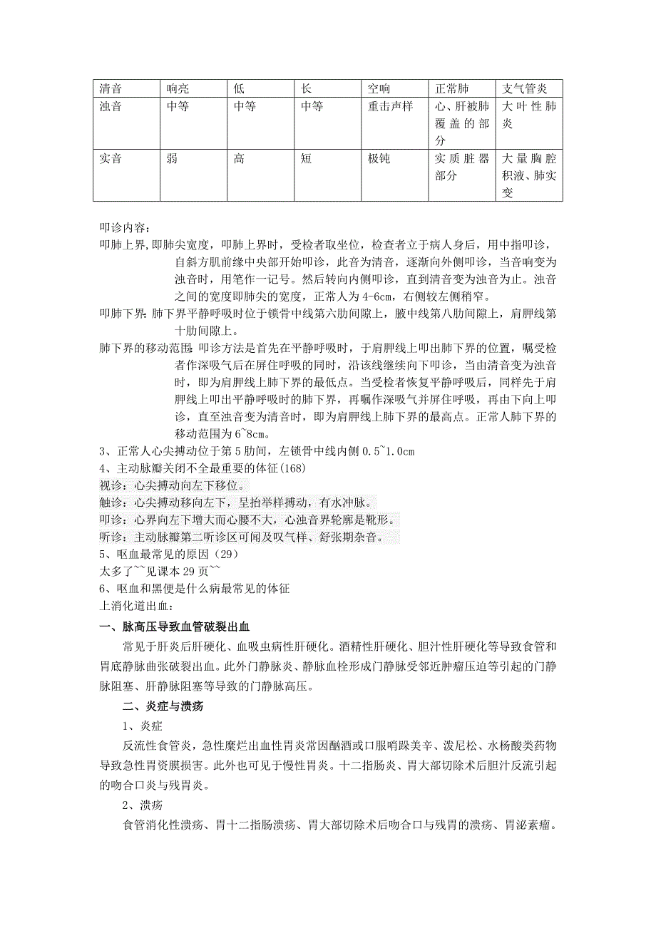 诊断学重点及答案_第3页