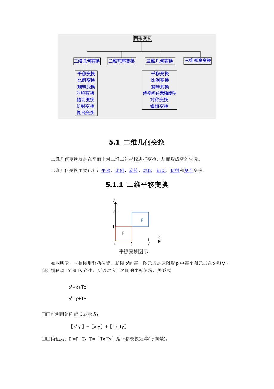 计算机图形学 第五章 图形变换_第2页