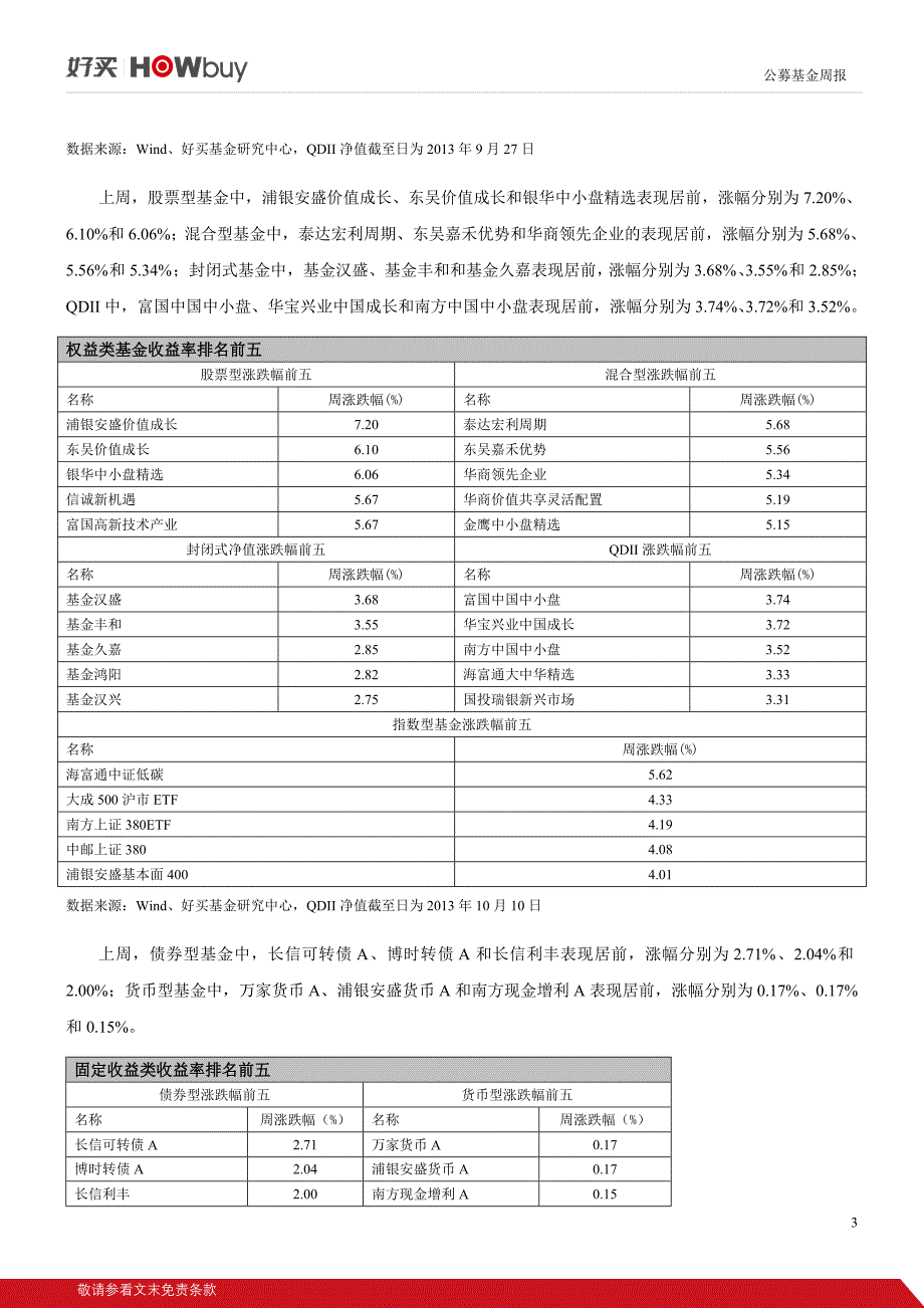 政策利好推动行情延续_第3页