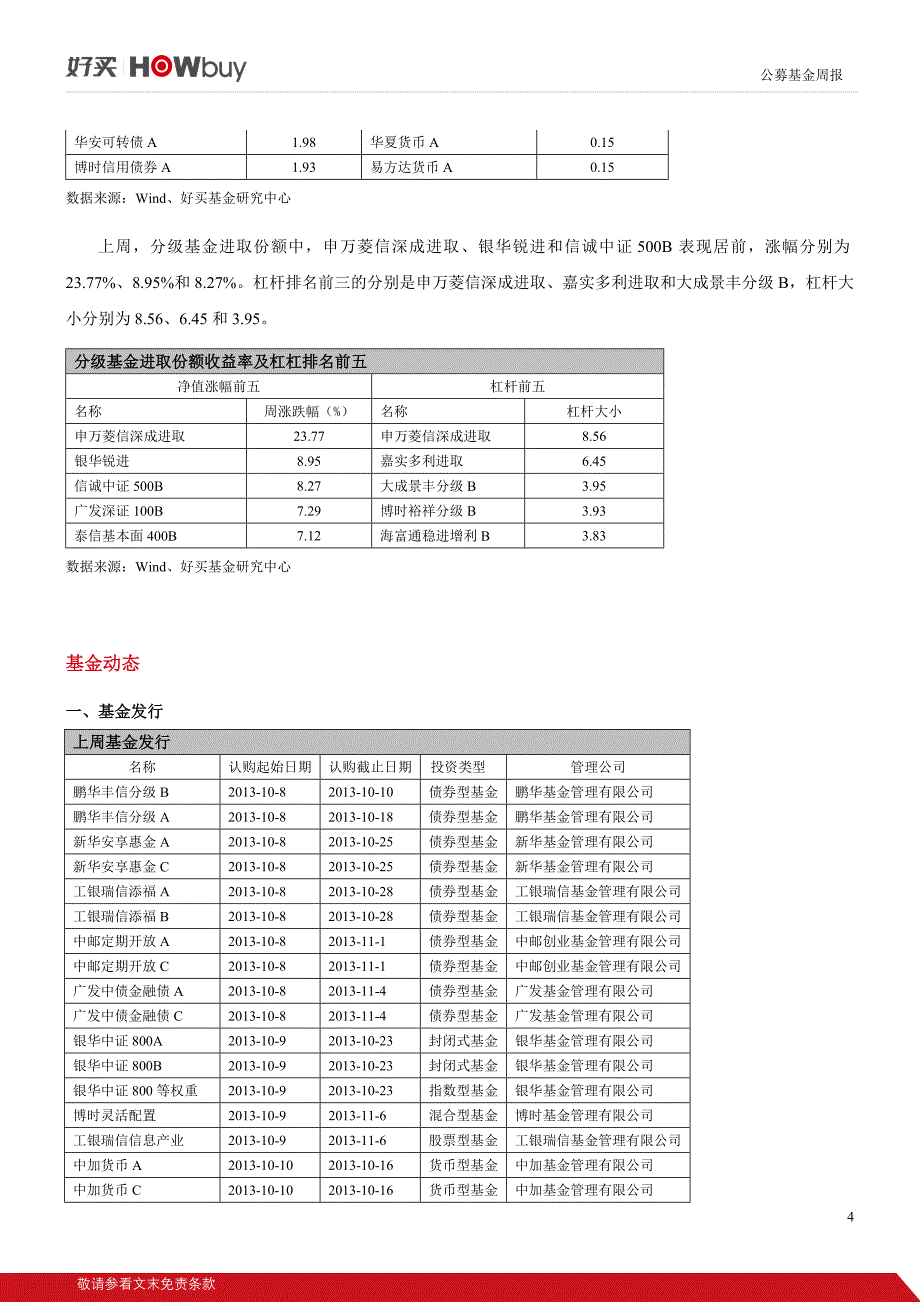 政策利好推动行情延续_第4页