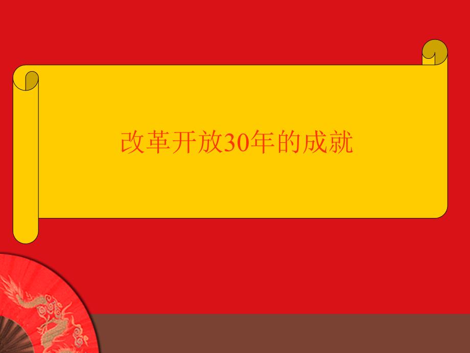 改革开放的成就3_第1页