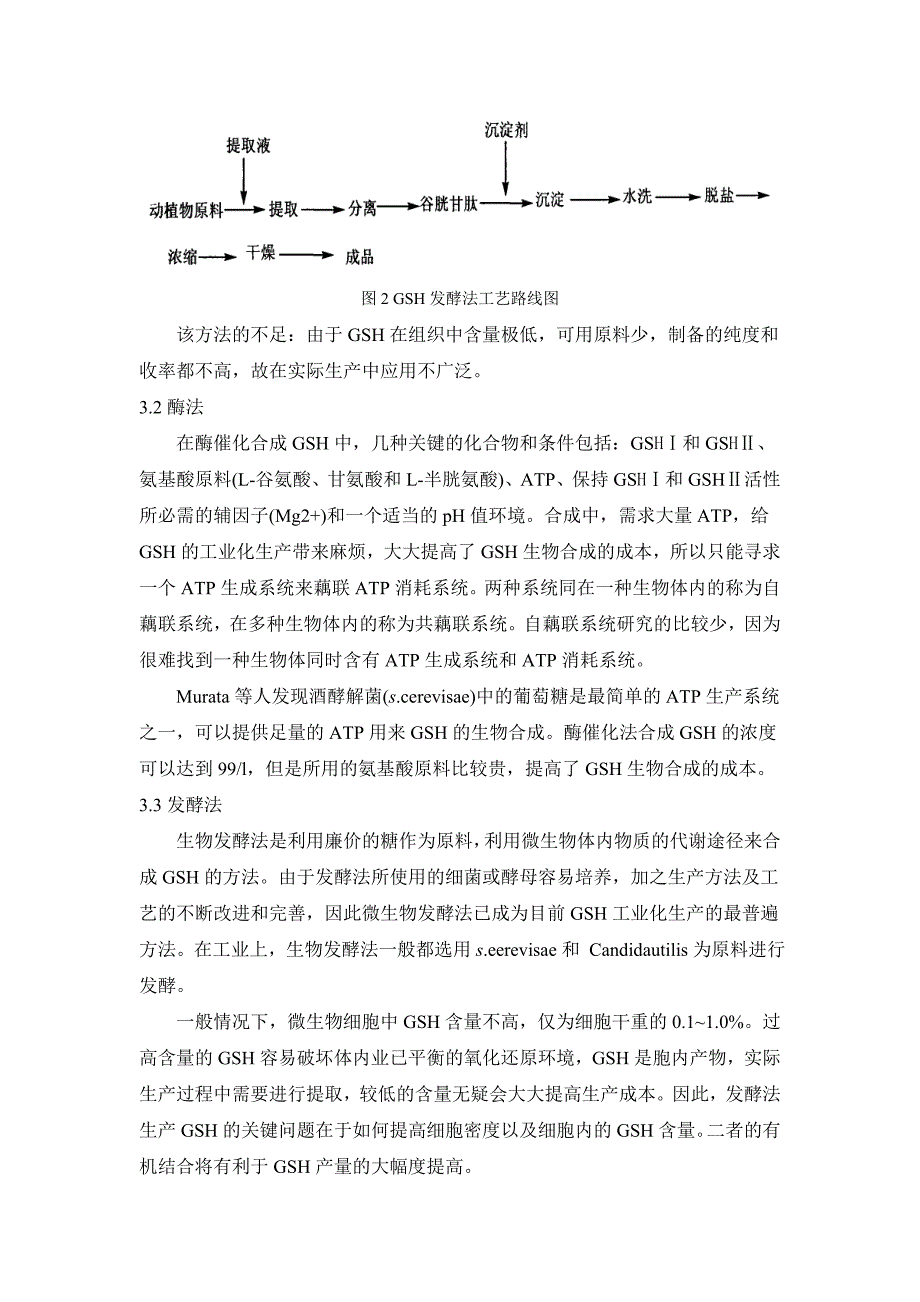 谷胱甘肽化学与酶法合成_第2页