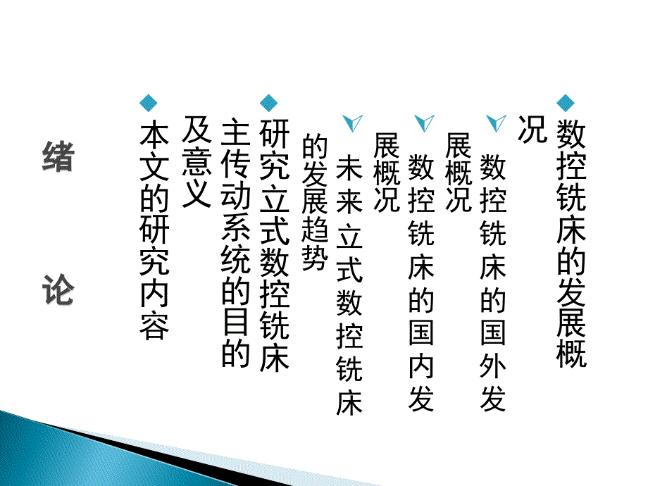 毕业设计（论文）ppt答辩-立式升降台数控铣床主传动系统设计_第2页