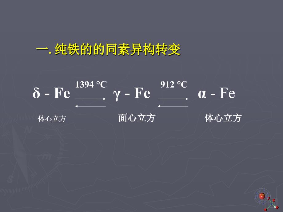 [工学]04 铁炭合金相图_第3页