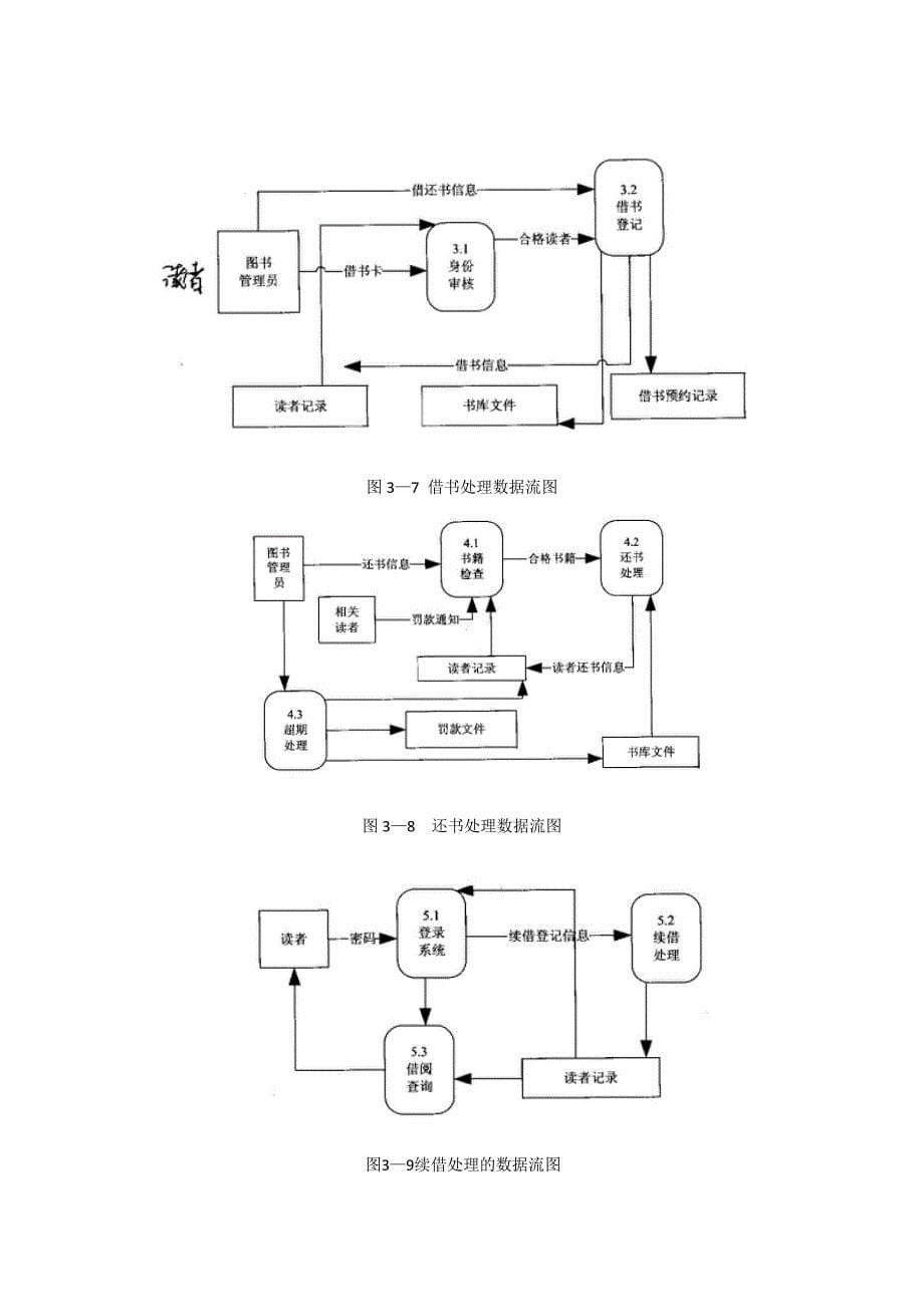 信息系统开发与设计,功能与数据分析,数据流图_第5页