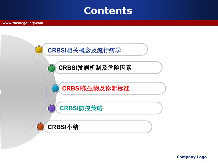 导管相关性血行感染_第2页