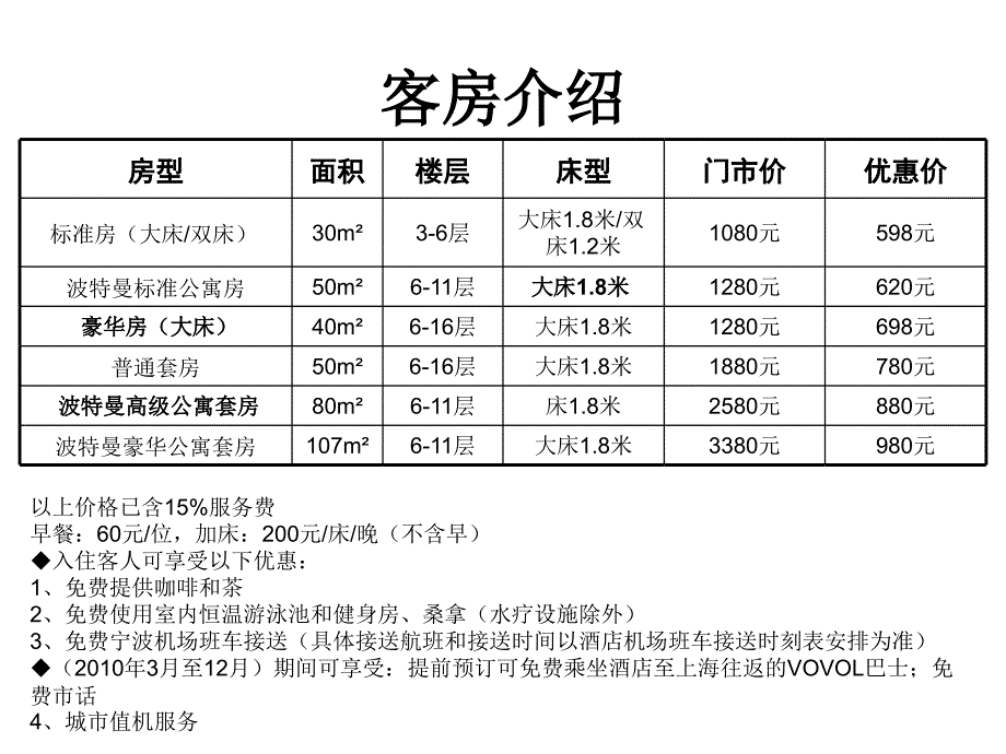 宁波波特曼大酒店_第4页