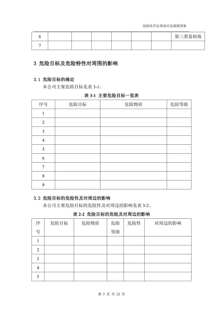 危险化学品事故应急救援预案新_第5页