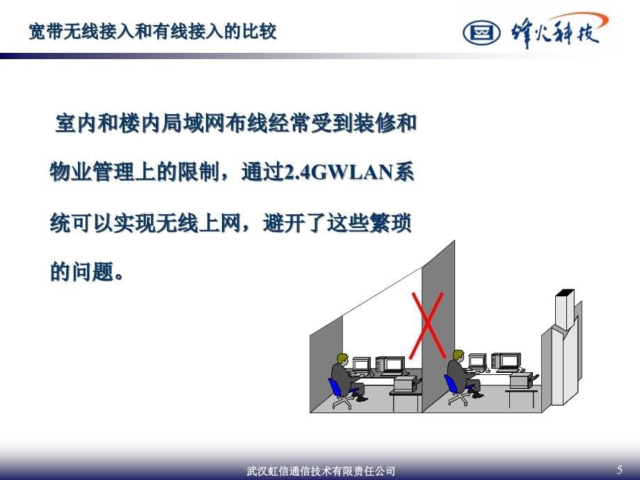 [信息与通信]WLAN培训_第5页