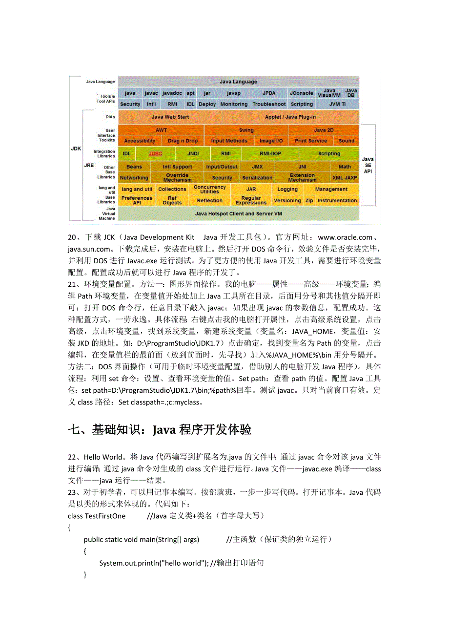 java基础学习知识点总结_第3页