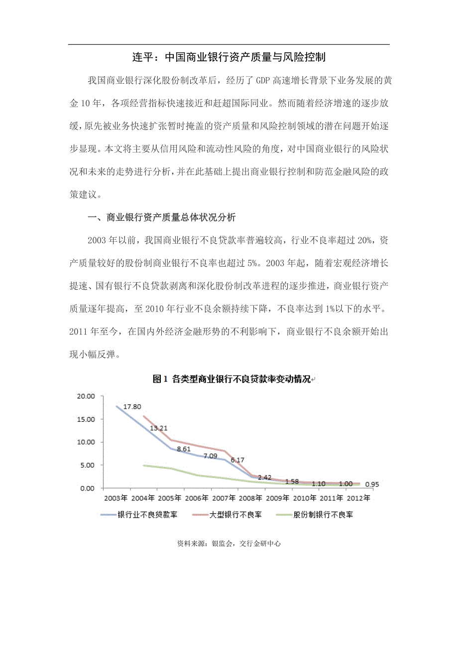 中国商业银行资产质量与风险控制_第1页