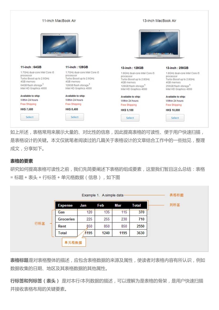 提高表格可读性的一些技巧_第2页