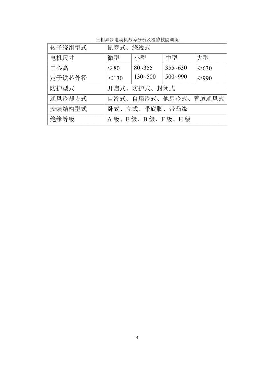 电机常见故障毕业设计论文_第5页