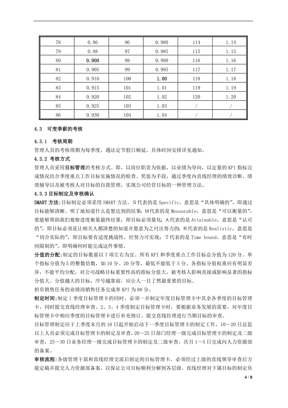 国内业务薪酬管理办法_第4页